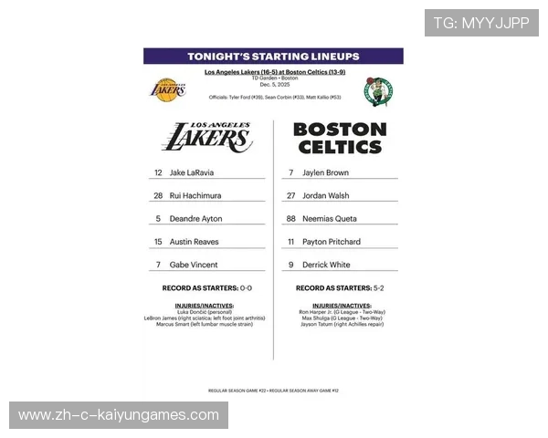 凯尔特人队状态火热，冲击东部冠军，凯尔特人队名单最新